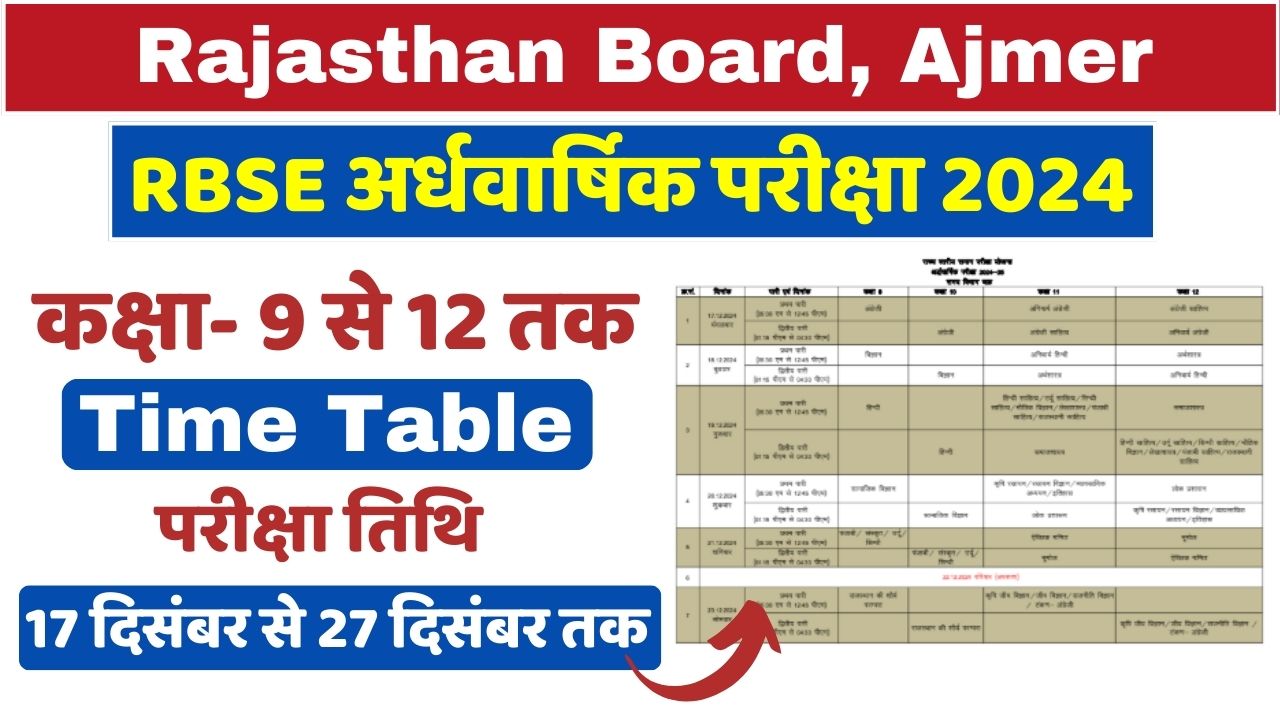 Rajasthan Half Yearly Time Table 2024